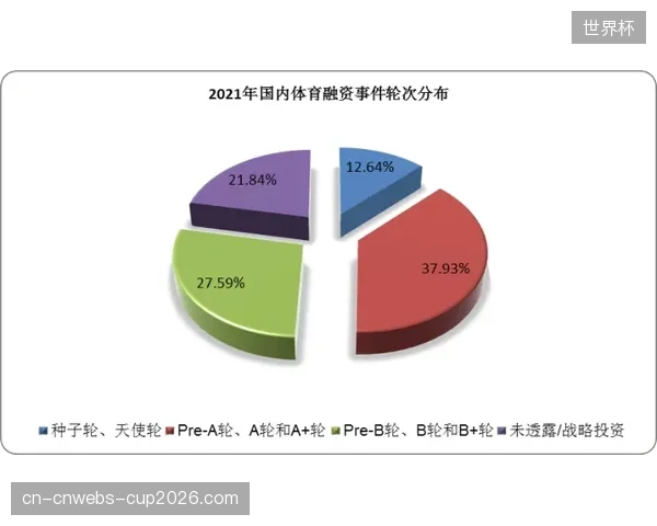 数据显示，跨城赛事的融媒体转播，可触达超过常规赛事3倍的泛体育人群