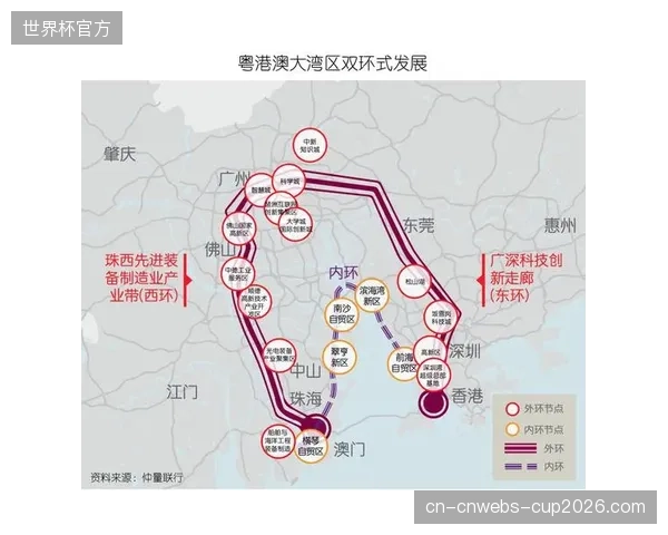 管理升级阶段内容生产集群拓展赛事转播资源协同，延伸变现渠道